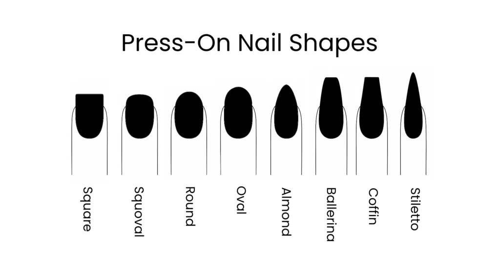 Simple black-and-white guide showing eight popular press-on nail shapes: square, squoval, round, oval, almond, ballerina, coffin, and stiletto.